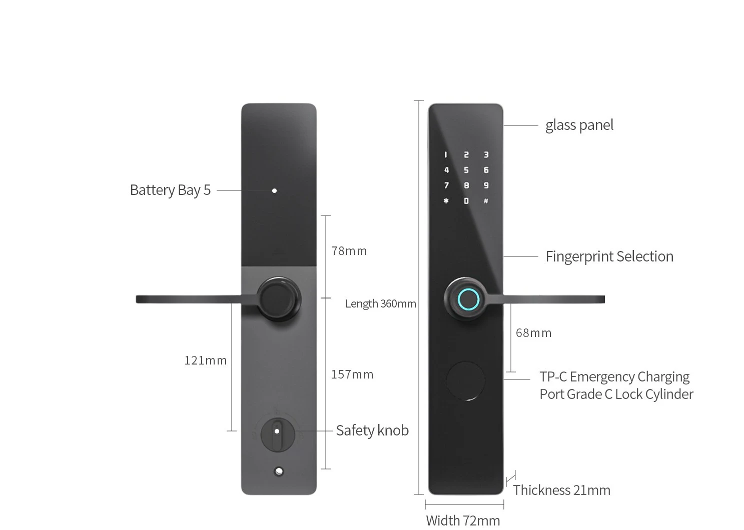 G20PRO 通通版一握开智能锁（TTLock） size